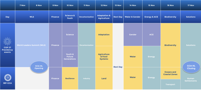 Captura de Pantalla 2022-11-07 a las 15.23.43.png