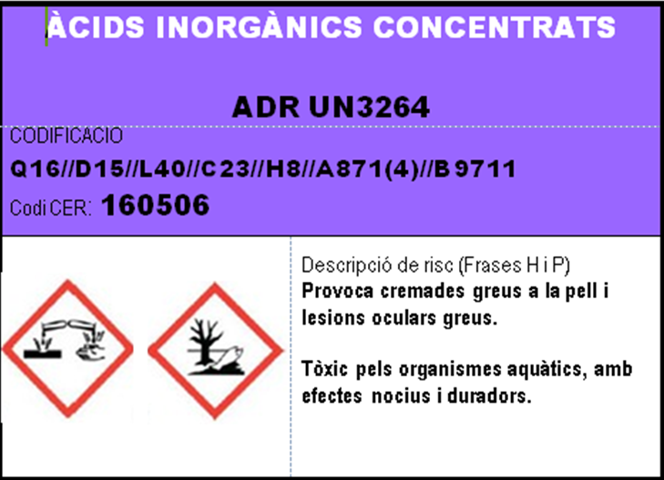 imatge en miniatura de l'etiqueta ACIDS INORGANICS CONCENTRATS