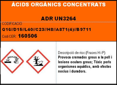 imatge en miniatura de l'etiqueta ACIDS ORGANICS CONCENTRATS