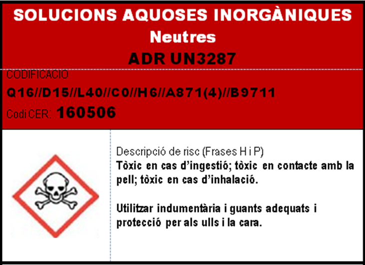 imatge en miniatura de l'etiqueta SOLUCIONS AQUOSES INORGANIQUES neutres